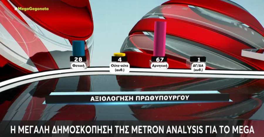 dimoskopisi-metron-analysis-03_23bad.jpeg