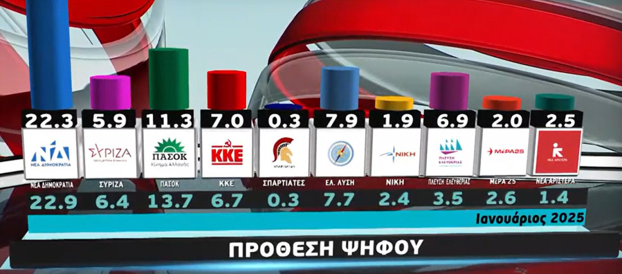 dimoskopisi-metron-analysis-24_828d8.jpeg