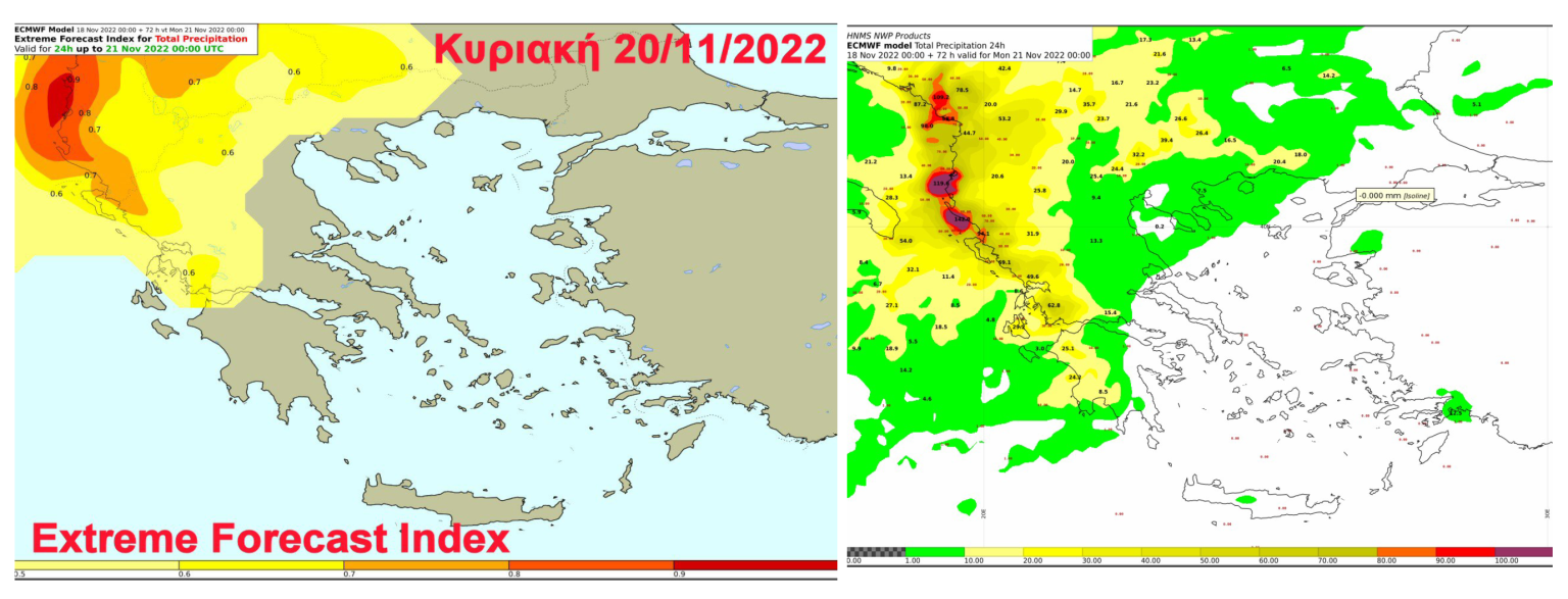 Καιρός, Βροχές, Κολυδάς