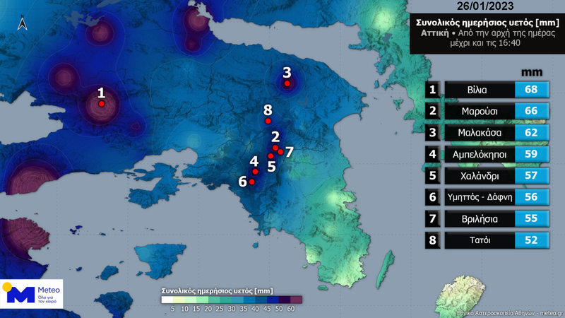 Αττική, Βροχή