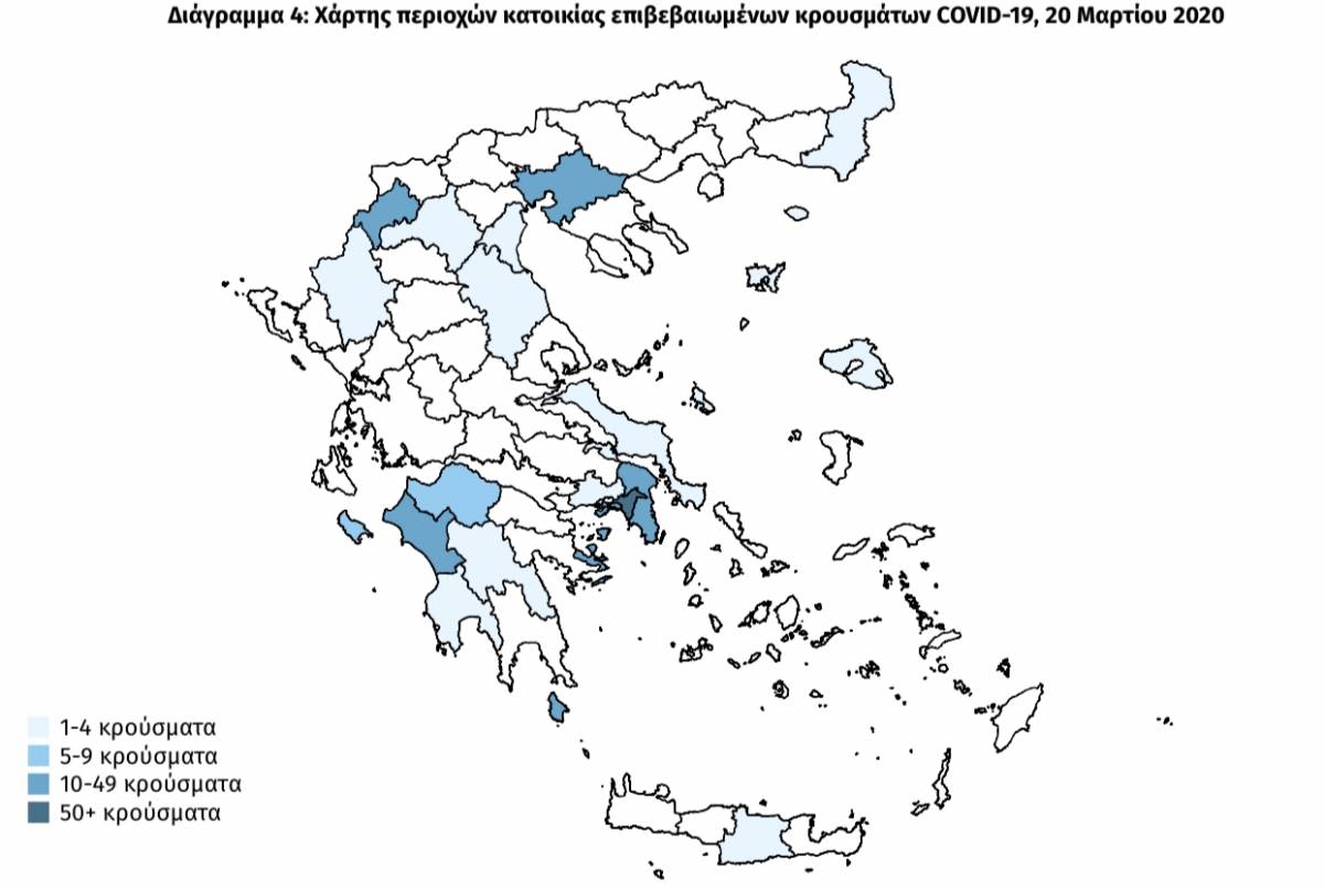 Κορονοϊός στην Ελλάδα: Η εικόνα της επιδημίας από τον ΕΟΔΥ