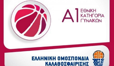 Μπάσκετ: Η ΕΟΚ ανακοίνωσε αναβολές αγώνων σε Α1 Γυναικών, Β’ και Γ’ Εθνική