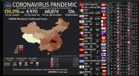 Κορονοϊός: Δέηση σε live σύνδεση για να νικηθεί η πανδημία