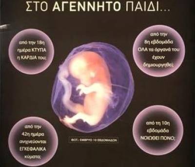 Σάλος με αφίσες για τις εκτρώσεις που μπήκαν στο μετρό