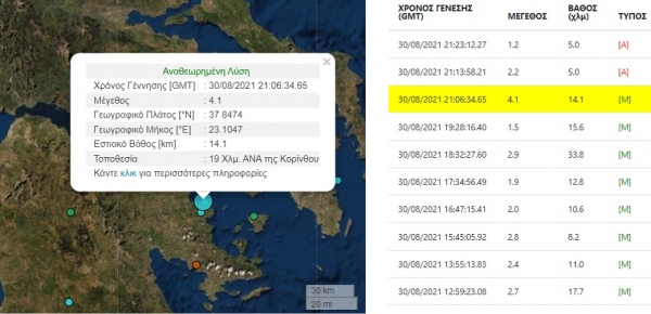 Σεισμός τώρα στην Κόρινθο, αισθητός στην Αθήνα