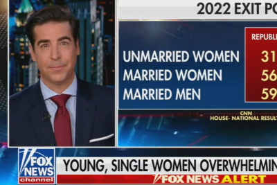 Εκλογές ΗΠΑ: Δημοσιογράφος του FOX News «τα βάζει» με τις ανύπαντρες γυναίκες που ψήφισαν Δημοκρατικούς