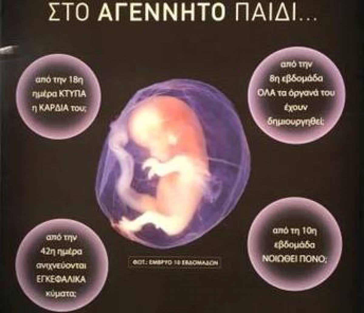 Μετρό: «Κατεβαίνει» με υπουργική εντολή η αφίσα για τις εκτρώσεις