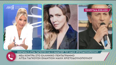 Με μήνυση απαντά ο Μάκης Χριστοδουλόπουλος στις δηλώσεις της Λίτσας Γιαγκούση