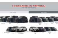 16 νέα μοντέλα από τη Mitsubishi την επόμενη πενταετία