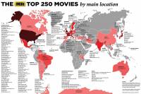 Πού πραγματικά γυρίστηκαν οι 250 καλύτερες ταινίες όλων των εποχών
