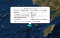 Σεισμός τώρα στη Νίσυρο