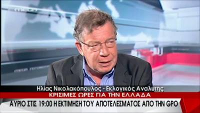 Ο Ηλίας Νικολακόπουλος και τα exit poll 2019