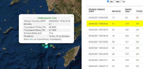 Σεισμός 4,1 στη Νίσυρο