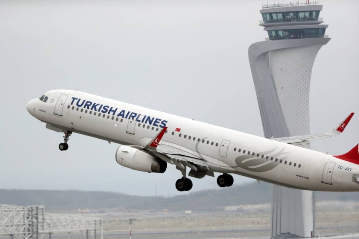 Κορονοϊός: Συναγερμός σε πτήση της Turkish Airlines