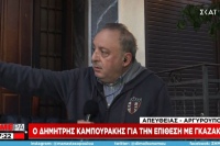 Επίθεση με γκαζάκια στο σπίτι του Δημήτρη Καμπουράκη: «Αν περνούσε κάποιος θα είχε καεί»