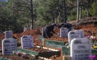 Τουρκία: Ρεκόρ ημερήσιων θανάτων για τέταρτη ημέρα