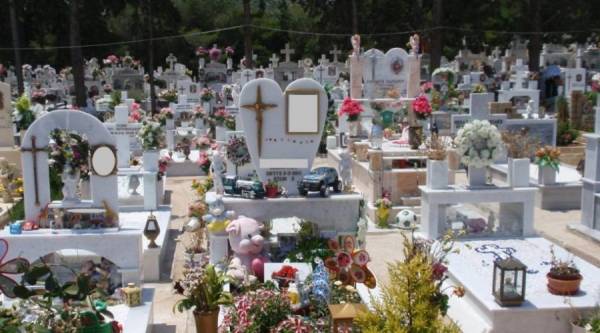 Πέλλα: Κλέβουν καντήλια από νεκροταφεία