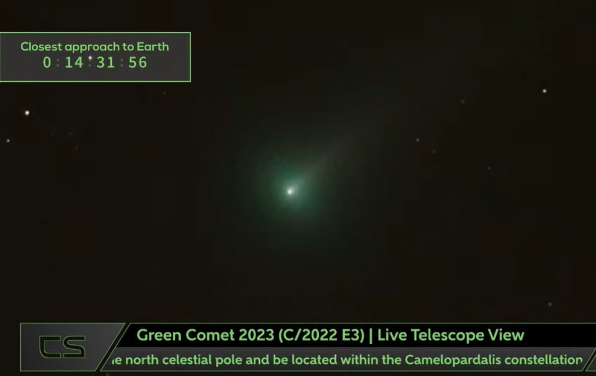 Πράσινος κομήτης: Live το εντυπωσιακό πέρασμα κοντά στη Γη - Ορατός και με γυμνό μάτι