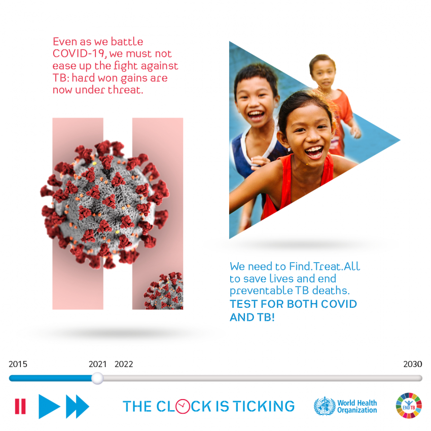 Παγκόσμια Ημέρα Φυματίωσης: Αύξηση ασθενών παγκοσμίως λόγω κορονοϊού