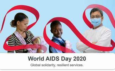 Παγκόσμια Ημέρα AIDS 2020: Παγκόσμια Αλληλεγγύη - Υπηρεσίες ενδυνάμωσης