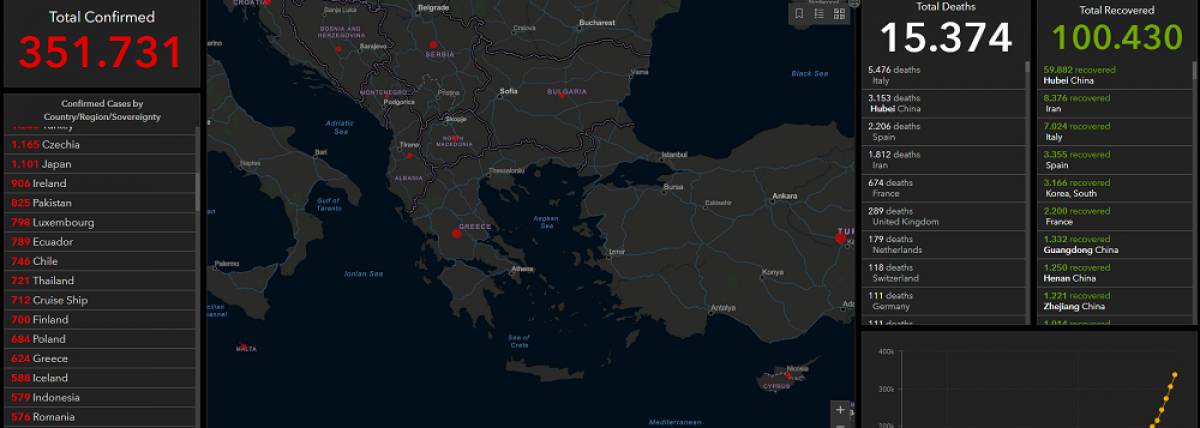 Κορονοϊός: Η θέση της Ελλάδας στον παγκόσμιο χάρτη