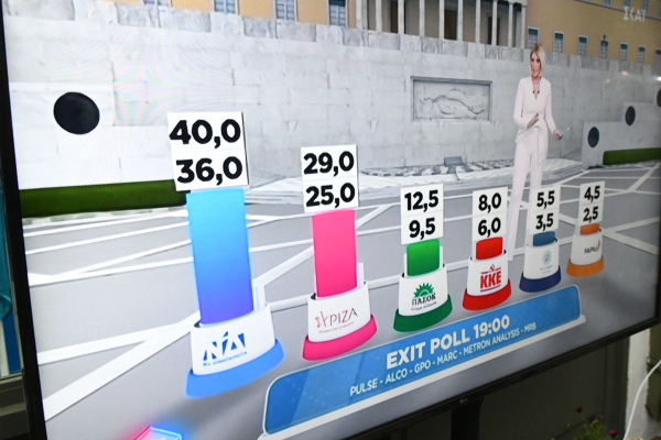 Αποτελέσματα εκλογών: Οι έδρες των κομμάτων βάσει των exit poll