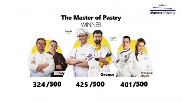 Η Ελλάδα κερδίζει το Masters of Pastry 2021
