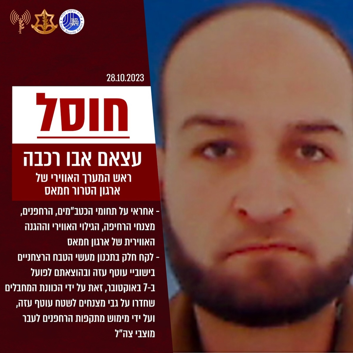 Σκοτώθηκε ο «σχεδιαστής» των εναέριων επιχειρήσεων της Χαμάς στις 7 Οκτωβρίου, λέει το Ισραήλ