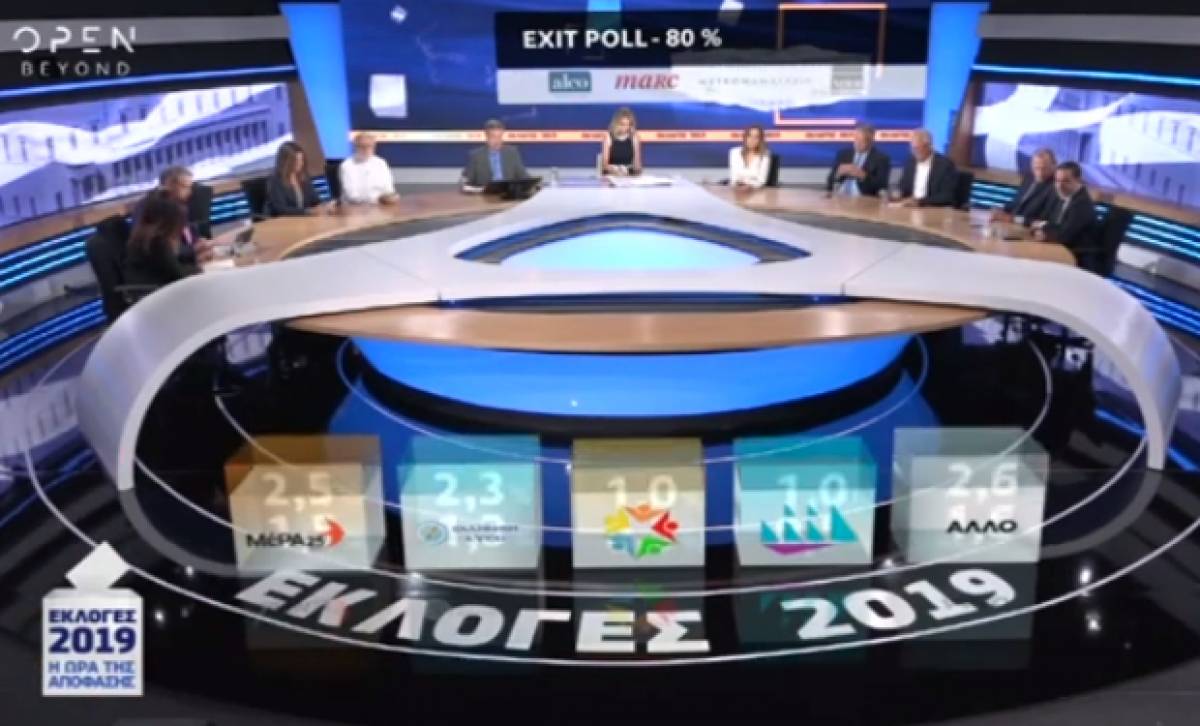 Παναγόπουλος: Μίνιμουμ οι έδρες της Νέας Δημοκρατίας θα είναι 155 ίσως και λίγο παραπάνω
