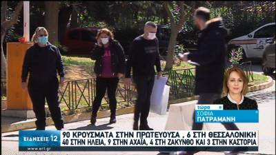 Κορονοϊός: Ποιοι ήταν οι τρεις νεκροί στην Ελλάδα, θρίλερ στην Καστοριά