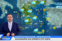 Κλέαρχος Μαρουσάκης: Χαλάει ο καιρός πριν από τη Μεγάλη Εβδομάδα