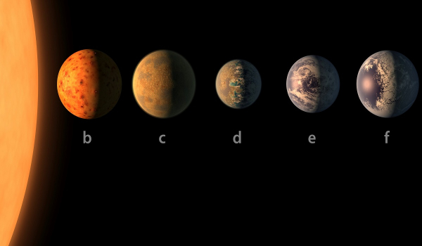 Σπάνια ευθυγράμμιση πέντε πλανητών τον Ιούνιο – Ορατή με γυμνό μάτι