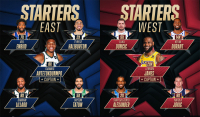 NBA All Star Game: Πρώτος σε ψήφους και αρχηγός της Ανατολής ο Αντετοκούνμπο