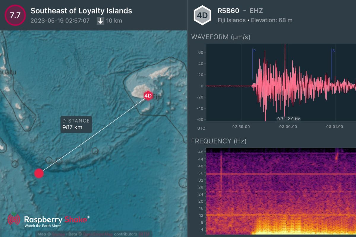 Σεισμός «μαμούθ» 7,7 Ρίχτερ στον Ειρηνικό - Συναγερμός για τσουνάμι έως και 1.000 χλμ από το επίκεντρο