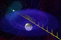 Ανακαλύφθηκε το βαρύτερο και πυκνότερο άστρο νετρονίων