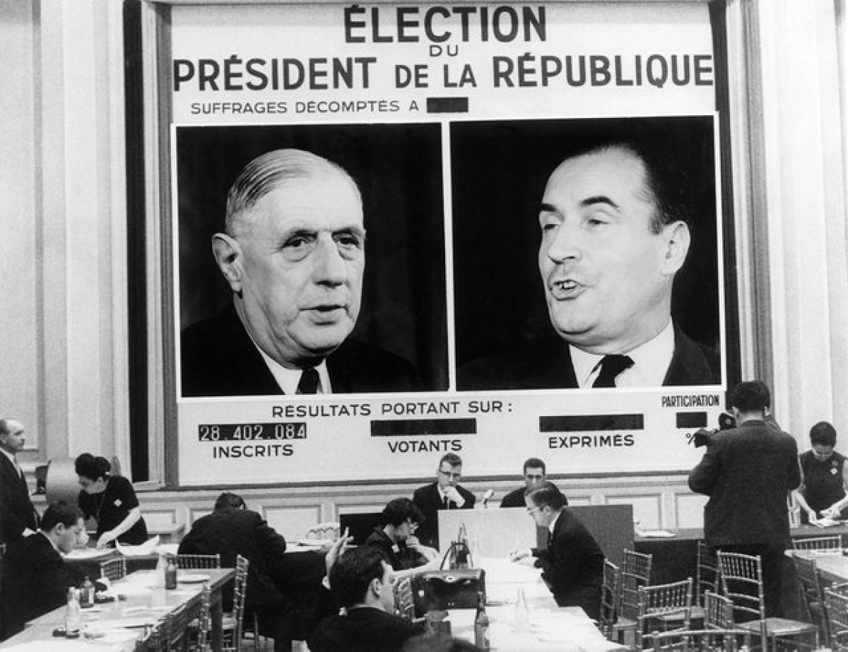 Από τον Ντε Γκωλ στον Μιτεράν και στον Μακρόν: 60 χρόνια προεδρικών εκλογών σε ένα βίντεο 6 λεπτών