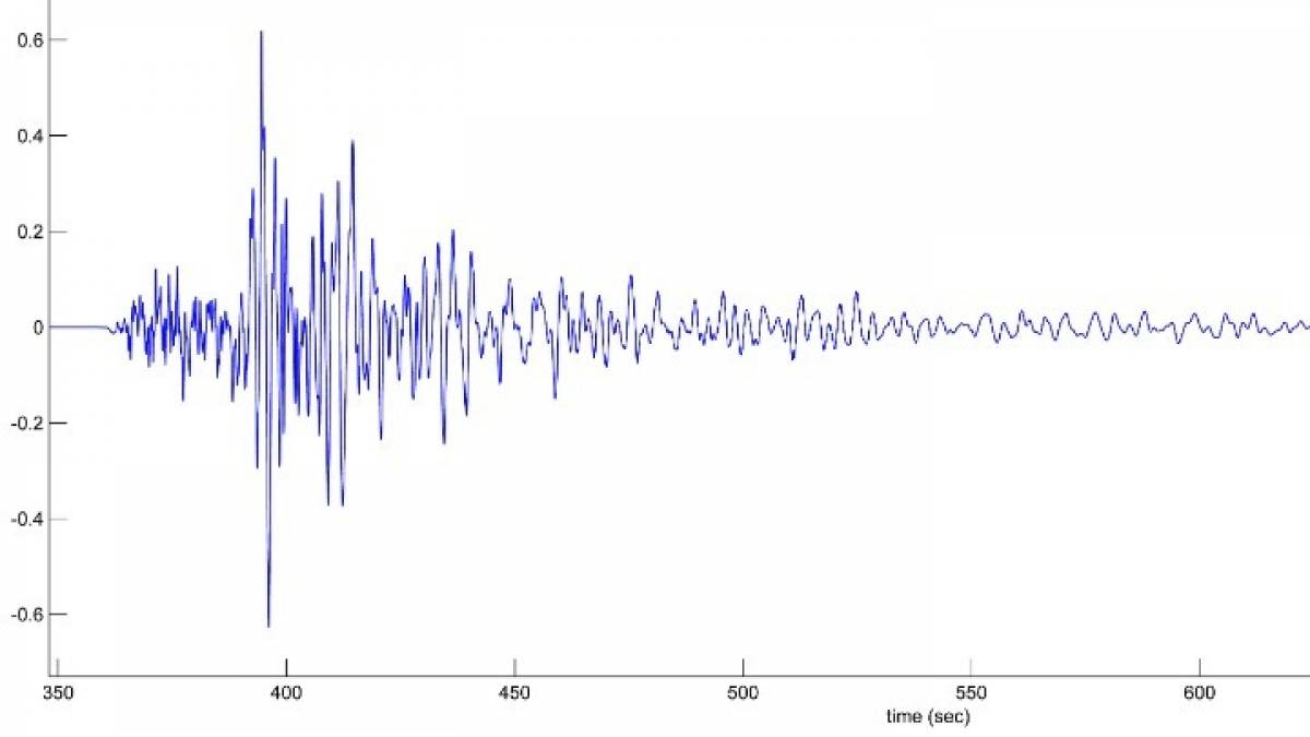 Ισχυρός σεισμός στην Τουρκία - Αισθητός στα νησιά του Βορείου Αιγαίου