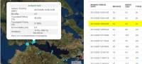 Σεισμός τώρα στη Ναύπακτο: Δεν σχετίζεται με το ρήγμα στις Αλκυονίδες