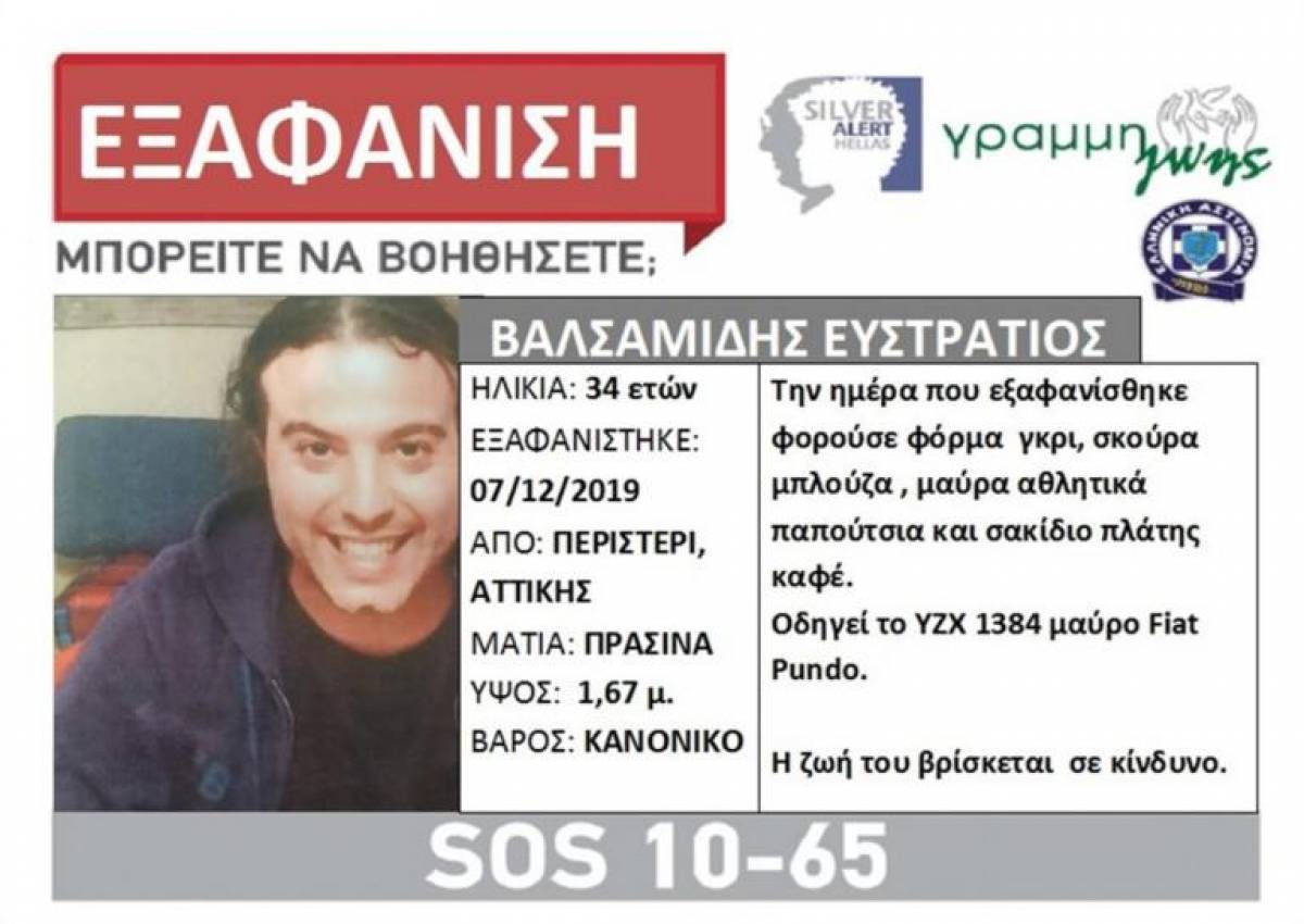 Στράτος Βαλσαμίδης: Νεκρός ο νεαρός ηθοποιός, όλες οι τελευταίες εξελίξεις