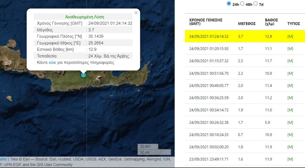 Σεισμός τώρα στην Κρήτη