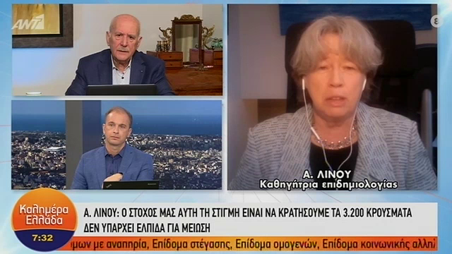 Αθηνά Λινού: Μακάρι να βγω ψεύτρα