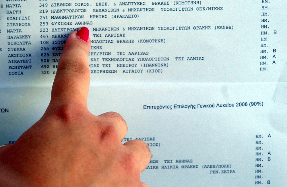 Βάσεις 2020: Πτώση σε όλα σχεδόν τα πεδία, πότε θα ανακοινωθούν