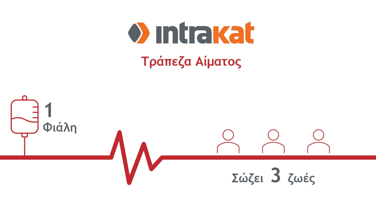 Γεγονός η Τράπεζα Αίματος της Intrakat