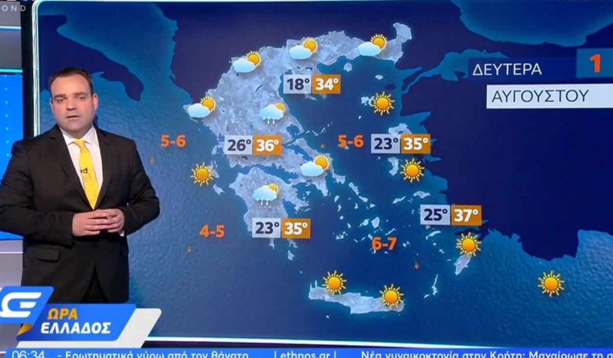 Κλέαρχος Μαρουσάκης: Μελτέμια και 36 βαθμοί – Η πρόγνωση του καιρού