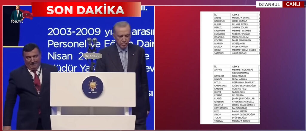 Ερντογάν: Δήμαρχος τον έστησε δύο λεπτά – Φανερά εκνευρισμένος ο Τούρκος πρόεδρος (βίντεο)