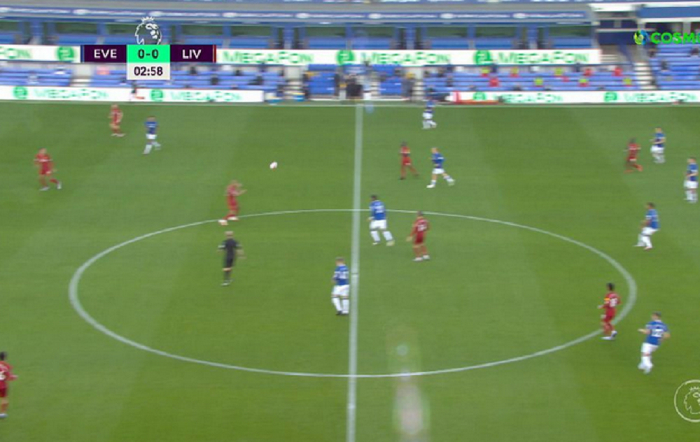 Έβερτον – Λίβερπουλ 0-0 (vid)