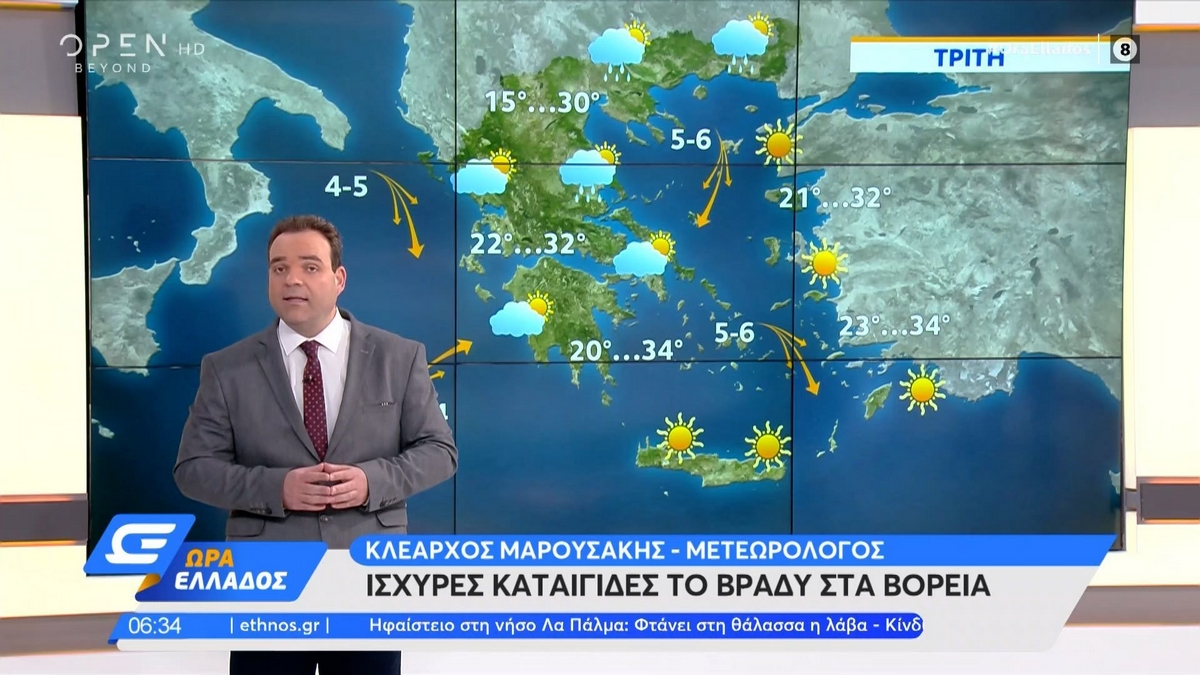 Κλέαρχος Μαρουσάκης: Μέχρι Πέμπτη με ζακέτα και το Σαββατοκύριακο με κοντομάνικα