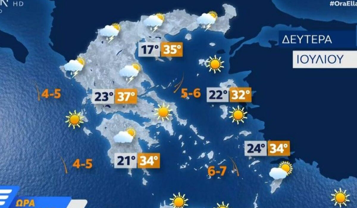 Κλέαρχος Μαρουσάκης: 37άρια με μπόρες στα βόρεια