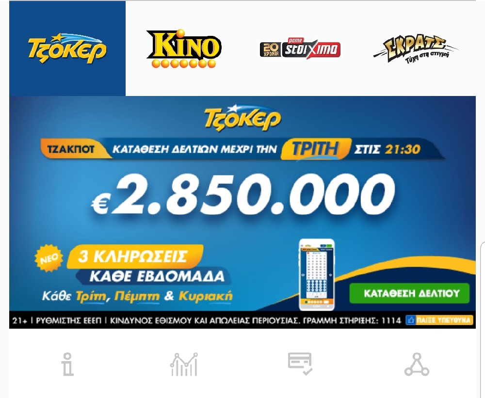 Τζόκερ 2/4/2020: Νέο τζακ ποτ – Οι τυχεροί αριθμοί
