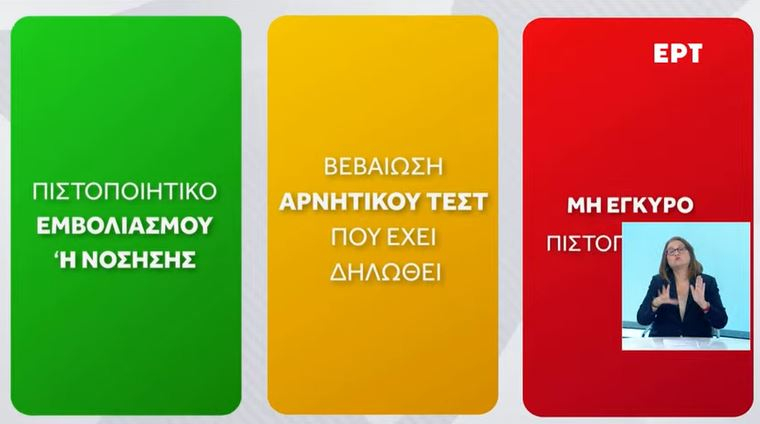 Covid Free GR: Η εφαρμογή για την είσοδο των εμβολιασμένων στην εστίαση